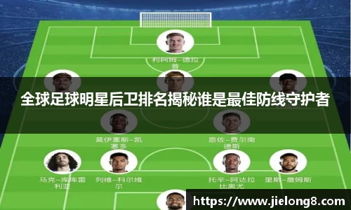 全球足球明星后卫排名揭秘谁是最佳防线守护者